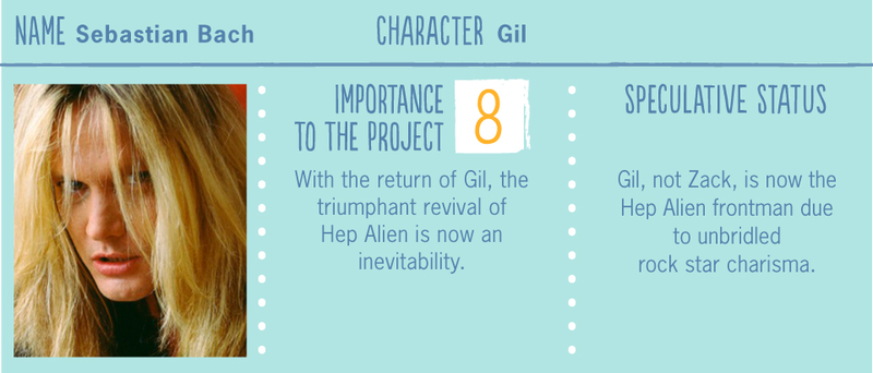 Illustration for article titled The final edition of our Gilmore Girls revival cast list: Sookie’s Return